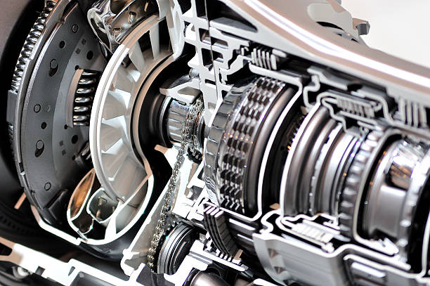 Gears & Transmission
